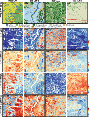 Land cover (a) and functional trait maps produced from Satellite images. The team used four traits - LMA (b), nitrogen (c), potassium (d) and chlorophyll a+b (e) - as examples for demonstration.  Figures adapted from Remote Sensing of Environment, 2024, doi.org/10.1016/j.rse.2024.114082.