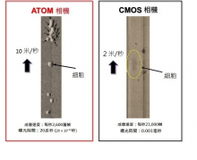 香港大學成功研發最新細胞光學成像技術ATOM助檢測人體中極少量癌細胞及早期癌細胞病變