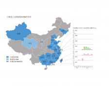 圖中顯示了H7N9病毒在各省的分布和在是次研究涉及的7個城市中的病毒的分離率。深藍色表示已經出現人類感染個案的省份；淺藍色表示禽鳥或市場標本中曾檢測出陽性的省份。
