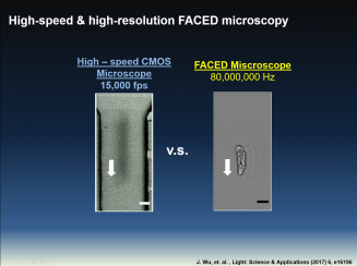 New technology provides more than 100 times faster in scan speed with high image resolution