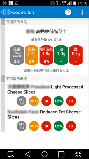 應用程式根據產品的總脂肪、飽和脂肪、鹽份、糖份及卡路里，以紅綠燈評分