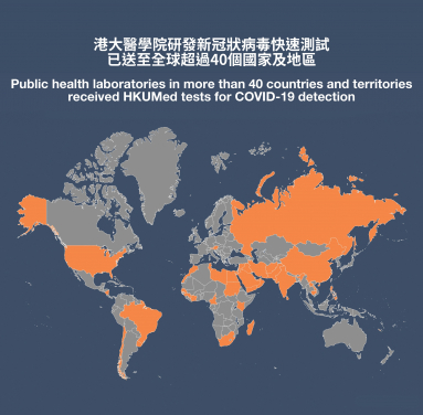 Public health laboratories in more than 40 countries and territories received HKUMed tests for COVID-19 detection