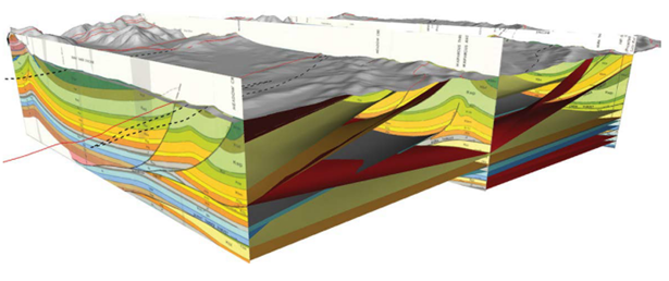 Detailed 3D model-building of a complex contractional tectonic system.
 