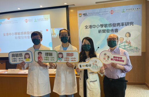 Survey findings on prevalence of allergic diseases among Hong Kong primary and secondary schoolchildren