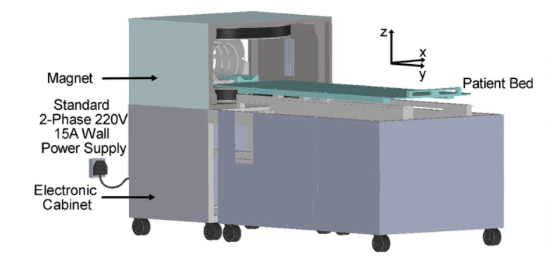 HKU Electrical and Electronic Engineering researchers make MRI ...