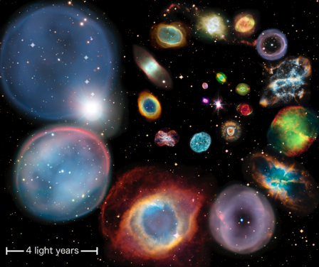 A now iconic collage from our group showing 22 individual well-known PNe, artistically arranged in a spiral pattern by order of approximate physical size. The largest PNe have a surface brightness about a hundred thousand times fainter than the smallest and can reach up to 3 pc across. Image credit: ESA/Hubble and NASA, ESO, NOAO/AURA/NSF (see remark 1).