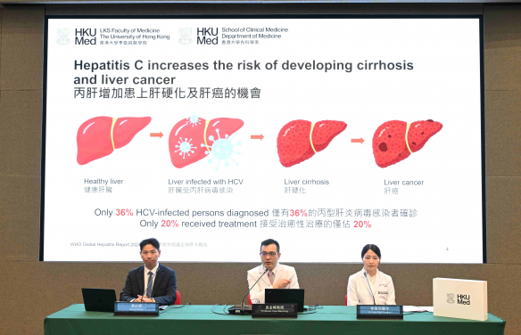 Professor Yuen Man-fung (centre), Chair Professor and Chief of the Division of Gastroenterology and Hepatology, Department of Medicine, School of Clinical Medicine, HKUMed, highlighted that targeted screening for high-risk groups is a key strategy for HCV micro-elimination and can help achieve the World Health Organization’s goal of eliminating viral hepatitis by 2030.